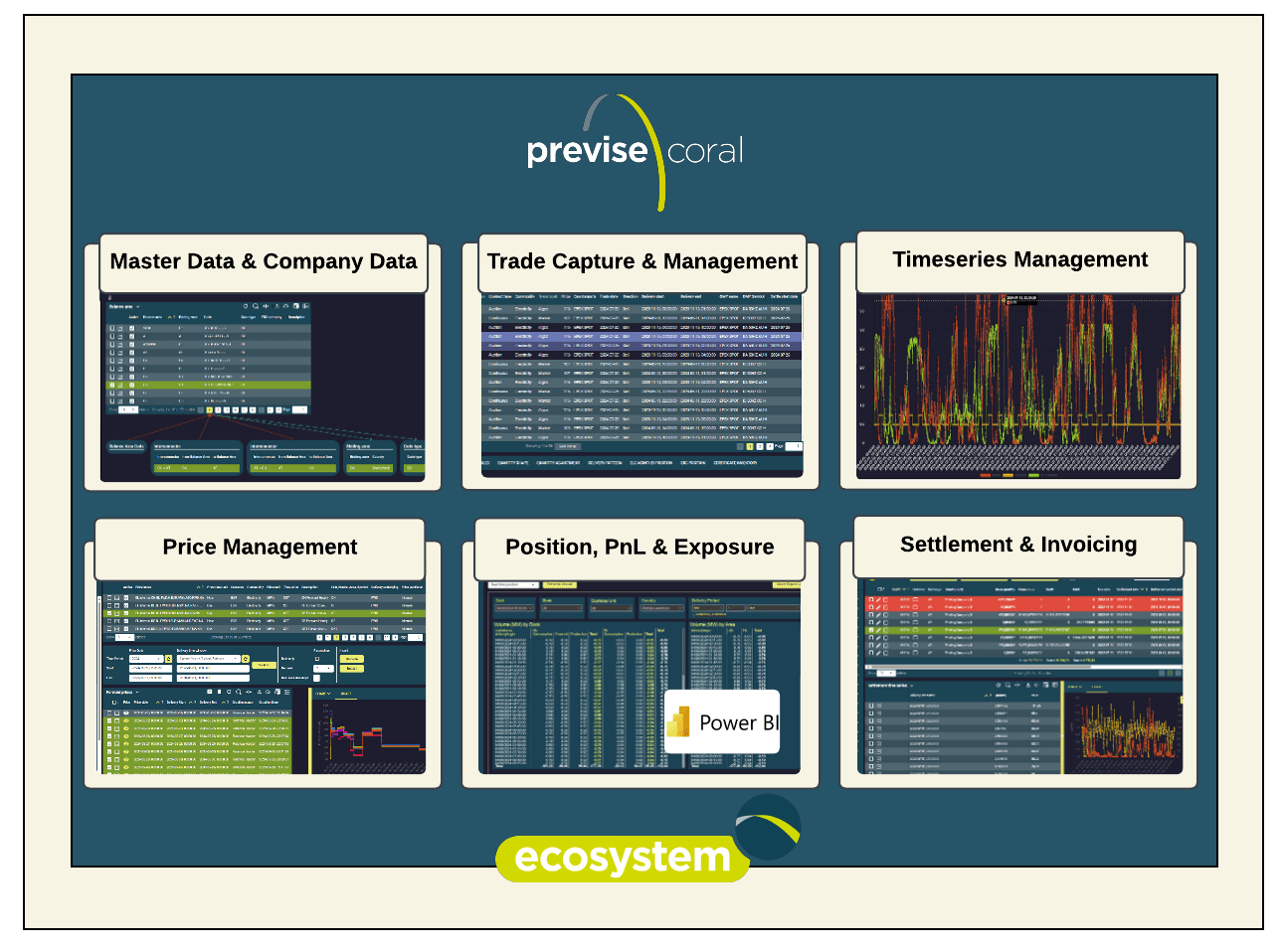Previse Coral Features - Artwork