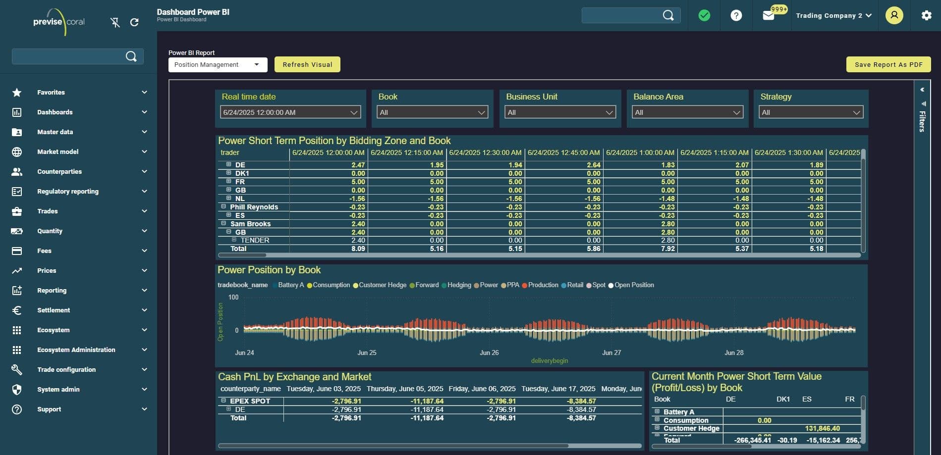 Position - Exposure Management Coral