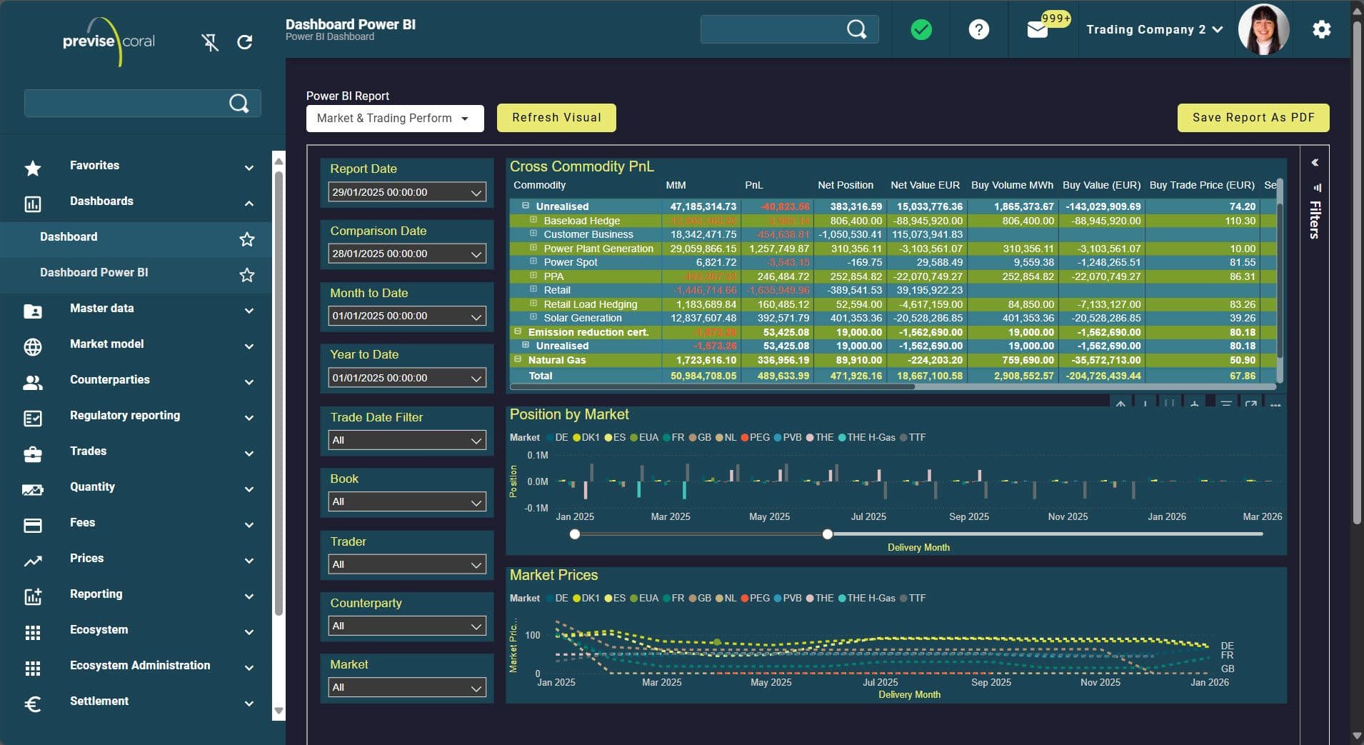 Deal Life Management Coral