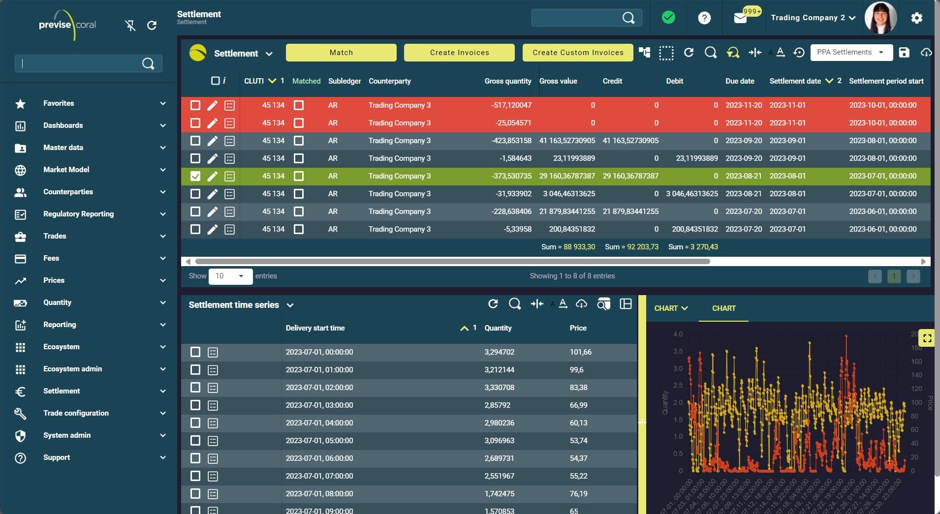 Settlement Invoicing Coral
