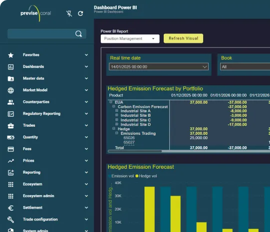 Previse Coral hedged emission forecast dashboard
